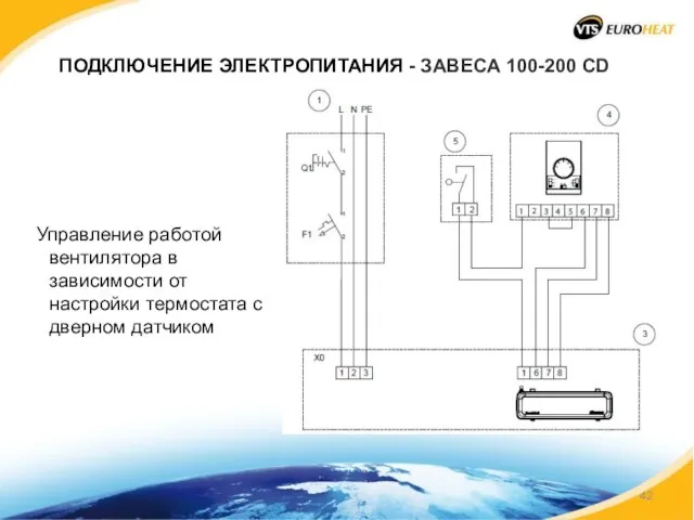 ПОДКЛЮЧЕНИЕ ЭЛЕКТРОПИТАНИЯ - ЗАВЕСА 100-200 CD Управление работой вентилятора в зависимости от