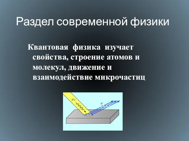 Раздел современной физики Квантовая физика изучает свойства, строение атомов и молекул, движение и взаимодействие микрочастиц