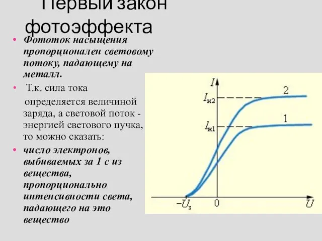 Первый закон фотоэффекта Фототок насыщения пропорционален световому потоку, падающему на металл. Т.к.