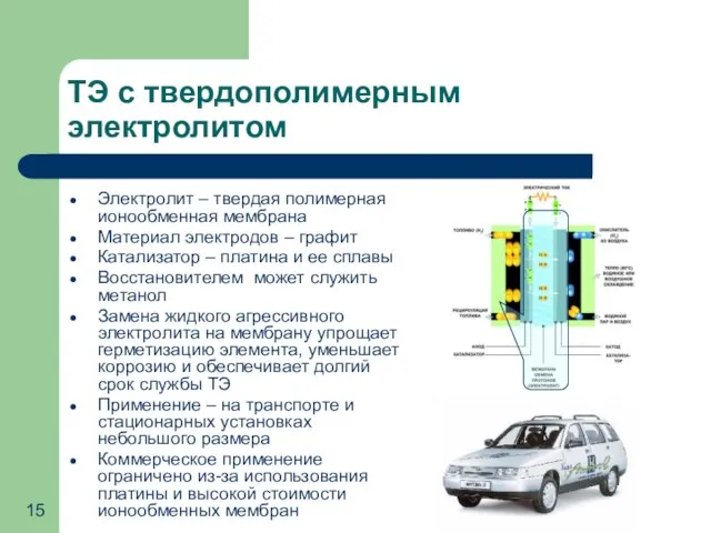 ТЭ с твердополимерным электролитом Электролит – твердая полимерная ионообменная мембрана Материал электродов