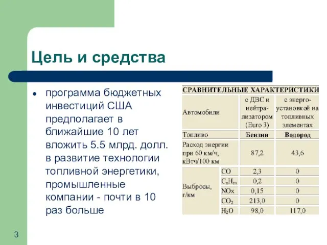 Цель и средства программа бюджетных инвестиций США предполагает в ближайшие 10 лет