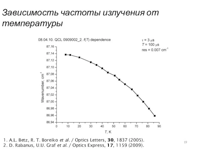 Зависимость частоты излучения от температуры 1. A.L. Betz, R. T. Boreiko et