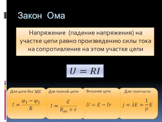 Закон Ома Напряжение (падение напряжения) на участке цепи равно произведению силы тока