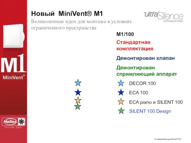 Стандартная комплектация Демонтирован клапан Демонтирован спрямляющий аппарат ECA piano и SILENT 100