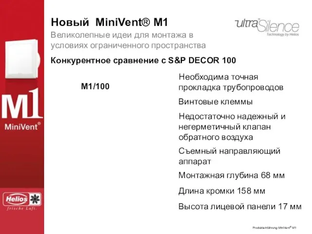 Конкурентное сравнение с S&P DECOR 100 Монтажная глубина 68 мм Длина кромки