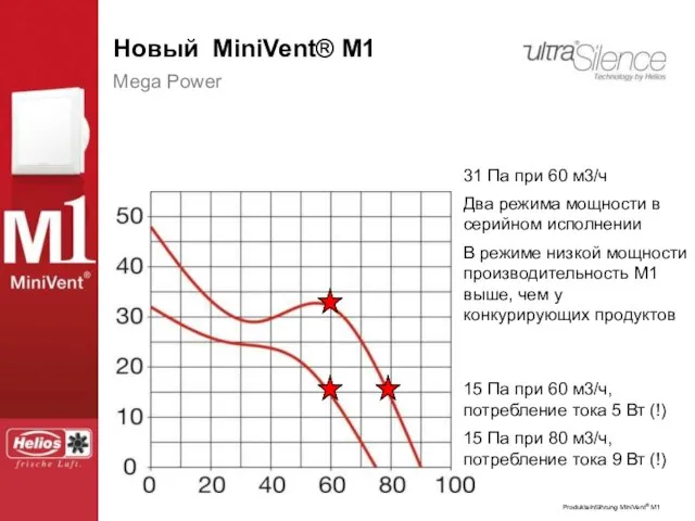 Mega Power 31 Па при 60 м3/ч Два режима мощности в серийном