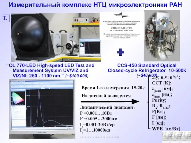 Измерительный комплекс НТЦ микроэлектроники РАН “OL 770-LED High-speed LED Test and Measurement