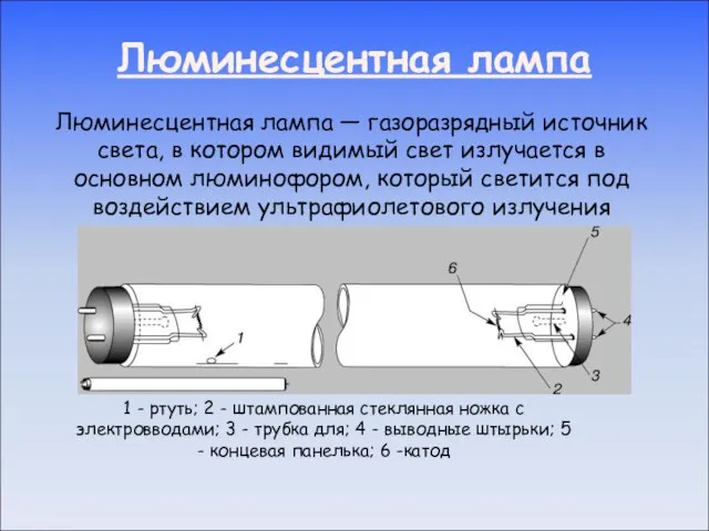 Люминесцентная лампа Люминесцентная лампа — газоразрядный источник света, в котором видимый свет