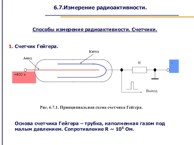 6.7.Измерение радиоактивности. Способы измерения радиоактивности. Счетчики. 1. Счетчик Гейгера. Рис. 6.7.1. Принципиальная