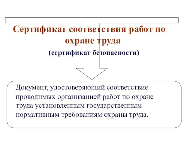 Сертификат соответствия работ по охране труда (сертификат безопасности) Документ, удостоверяющий соответствие проводимых