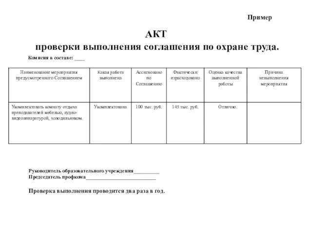 АКТ проверки выполнения соглашения по охране труда. Руководитель образовательного учреждения__________ Председатель профкома___________________________