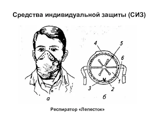 Респиратор «Лепесток» Средства индивидуальной защиты (СИЗ)