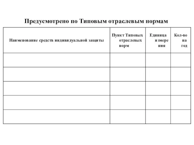 Предусмотрено по Типовым отраслевым нормам Руководитель структурного подразделения _______________________________________