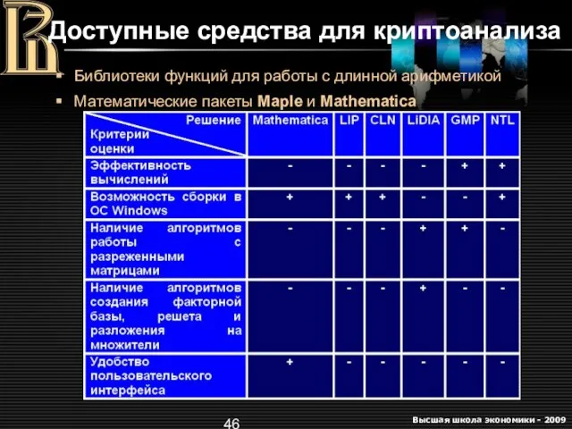 Доступные средства для криптоанализа Библиотеки функций для работы с длинной арифметикой Математические пакеты Maple и Mathematica