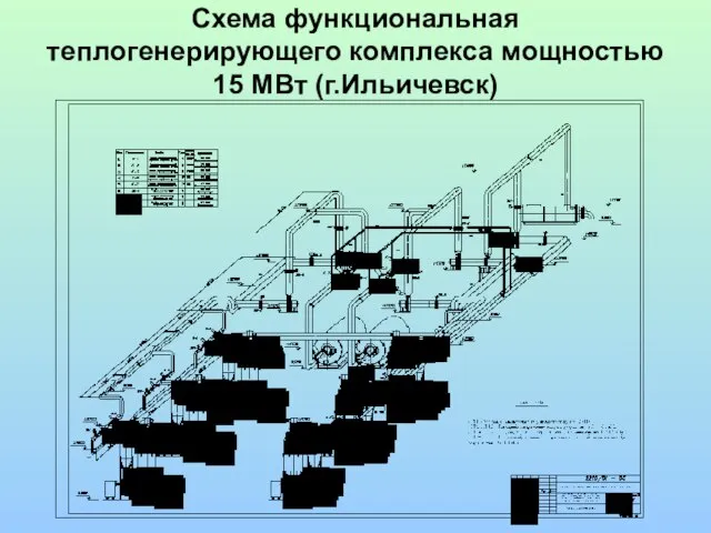 Схема функциональная теплогенерирующего комплекса мощностью 15 МВт (г.Ильичевск)