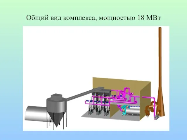 Общий вид комплекса, мощностью 18 МВт
