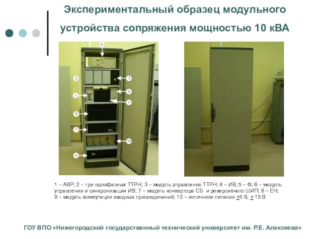 Экспериментальный образец модульного устройства сопряжения мощностью 10 кВА 1 – АВР; 2