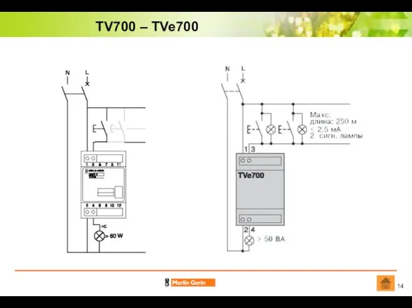 TV700 – TVe700