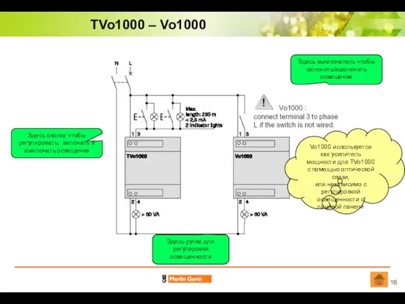 TVo1000 – Vo1000 Vo1000 используется как усилитель мощности для TVo1000 с помощью