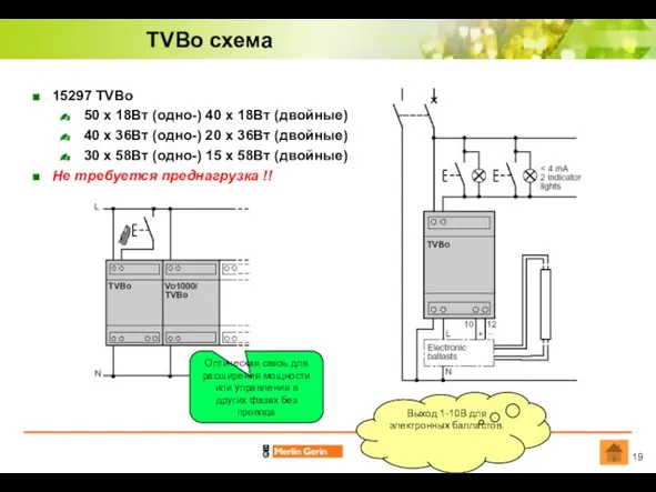 TVBo схема 15297 TVBo 50 х 18Вт (одно-) 40 х 18Вт (двойные)