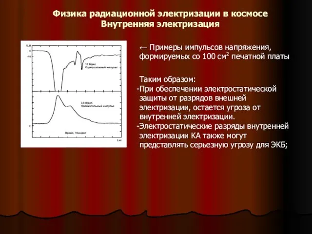 Физика радиационной электризации в космосе Внутренняя электризация ← Примеры импульсов напряжения, формируемых