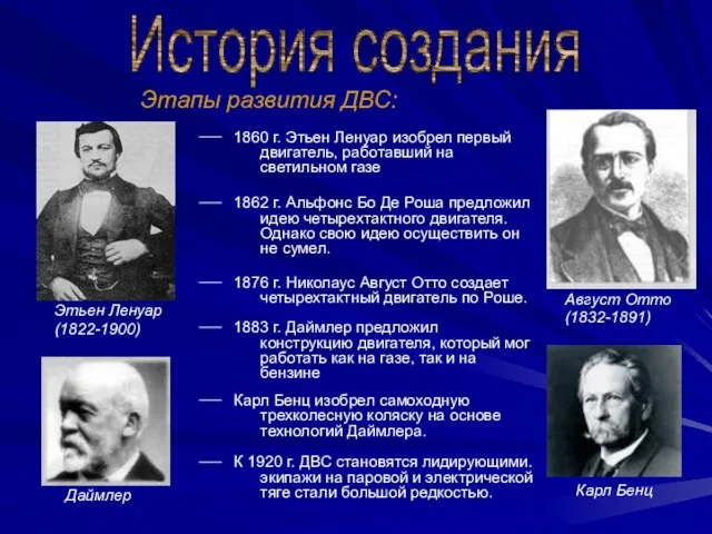 1860 г. Этьен Ленуар изобрел первый двигатель, работавший на светильном газе Этьен