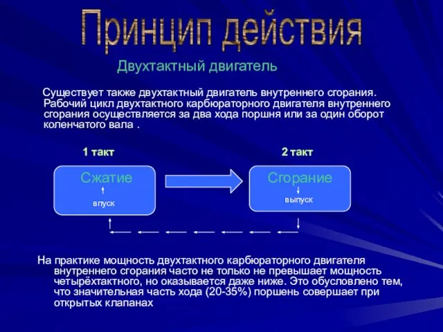 На практике мощность двухтактного карбюраторного двигателя внутреннего сгорания часто не только не