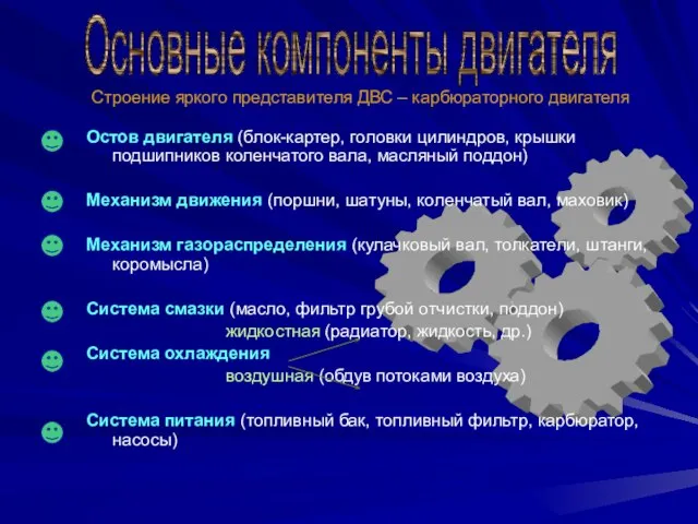 Основные компоненты двигателя Строение яркого представителя ДВС – карбюраторного двигателя Остов двигателя