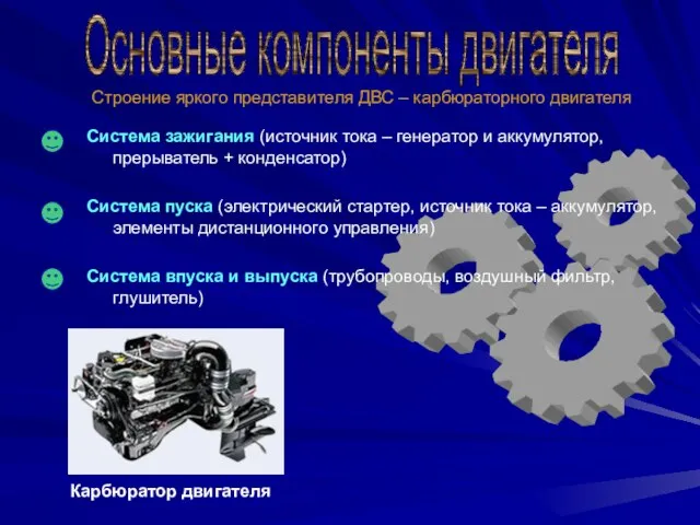 Основные компоненты двигателя Строение яркого представителя ДВС – карбюраторного двигателя Система зажигания