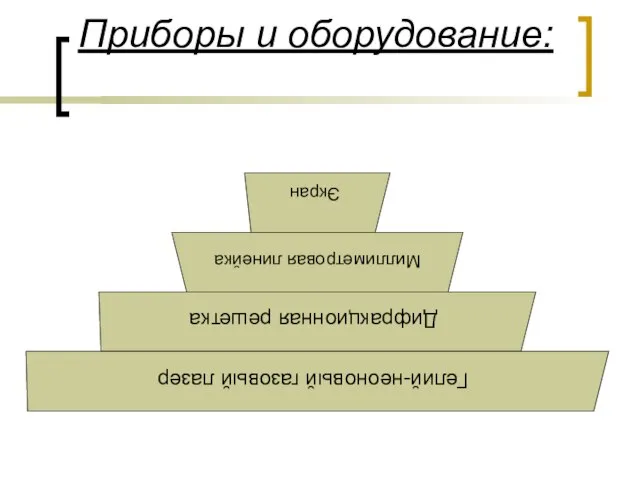 Приборы и оборудование: