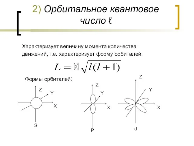 2) Орбитальное квантовое число ℓ Характеризует величину момента количества движений, т.е. характеризует