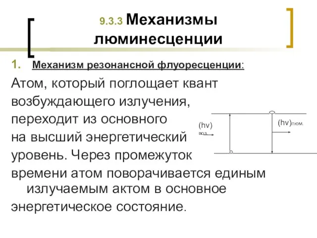 9.3.3 Механизмы люминесценции 1. Механизм резонансной флуоресценции: Атом, который поглощает квант возбуждающего