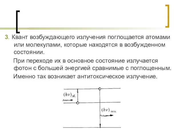 3. Квант возбуждающего излучения поглощается атомами или молекулами, которые находятся в возбужденном