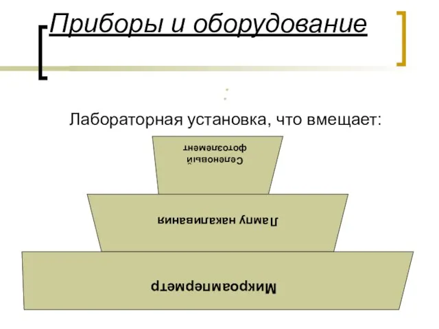 Приборы и оборудование : Лабораторная установка, что вмещает: