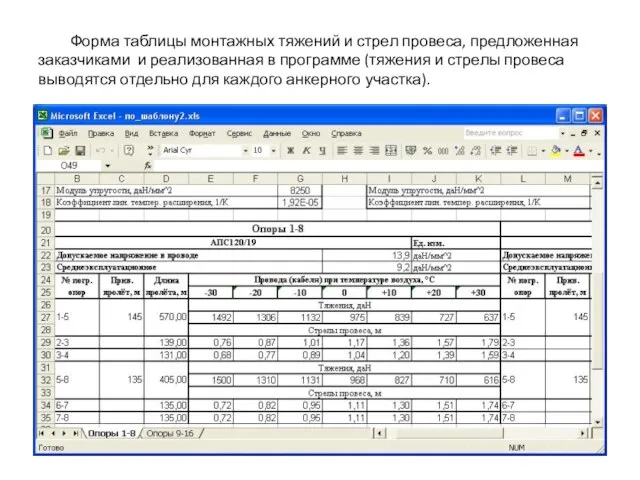 Форма таблицы монтажных тяжений и стрел провеса, предложенная заказчиками и реализованная в