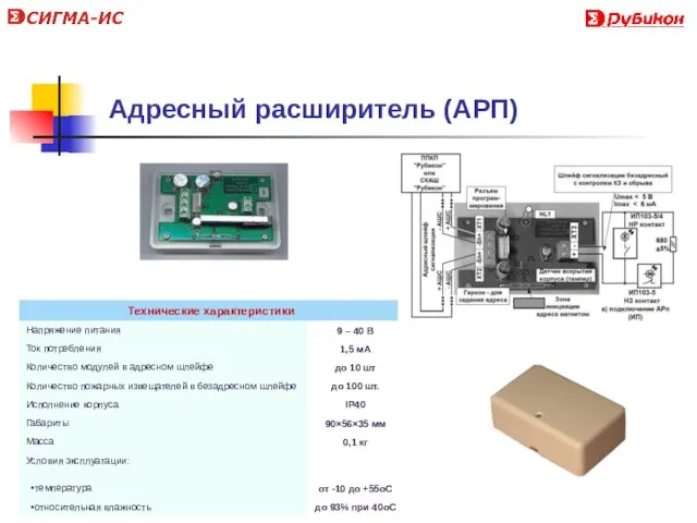 Адресный расширитель (АРП)