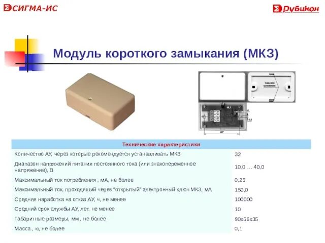 Модуль короткого замыкания (МКЗ)