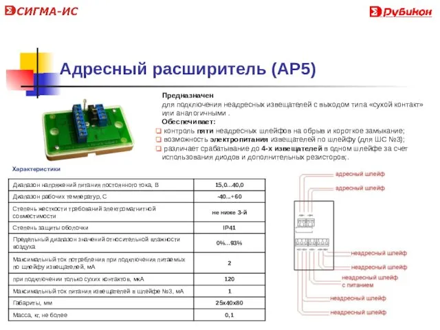 Адресный расширитель (АР5) Характеристики Предназначен для подключения неадресных извещателей с выходом типа