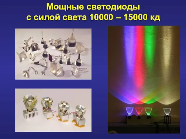 Мощные светодиоды с силой света 10000 – 15000 кд