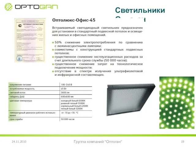 24.11.2010 Группа компаний “Оптоган” Светильники Оптоган