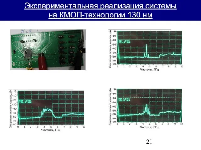 Экспериментальная реализация системы на КМОП-технологии 130 нм