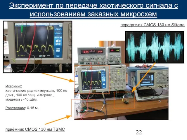 Эксперимент по передаче хаотического сигнала с использованием заказных микросхем приёмник CMOS 130