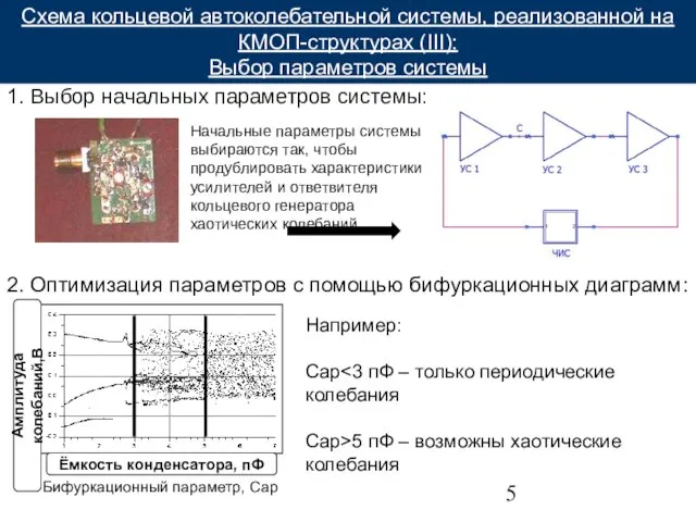 Ёмкость конденсатора, пФ Амплитуда колебаний,В Например: Cap Cap>5 пФ – возможны хаотические