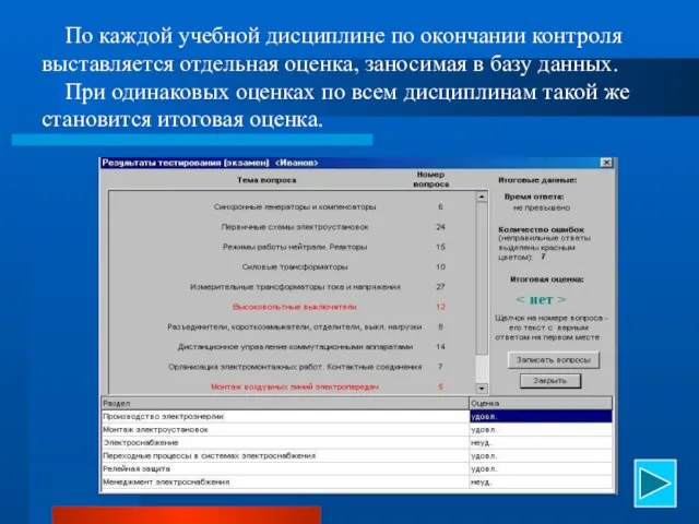 По каждой учебной дисциплине по окончании контроля выставляется отдельная оценка, заносимая в