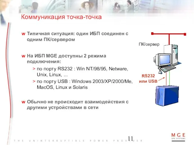 RS232 или USB ПК/сервер Коммуникация точка-точка Типичная ситуация: один ИБП соединен с