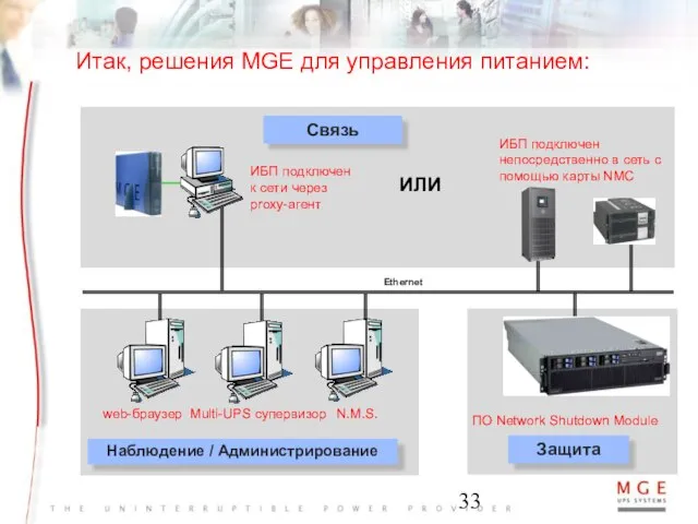 Связь Ethernet ИЛИ Итак, решения MGE для управления питанием: