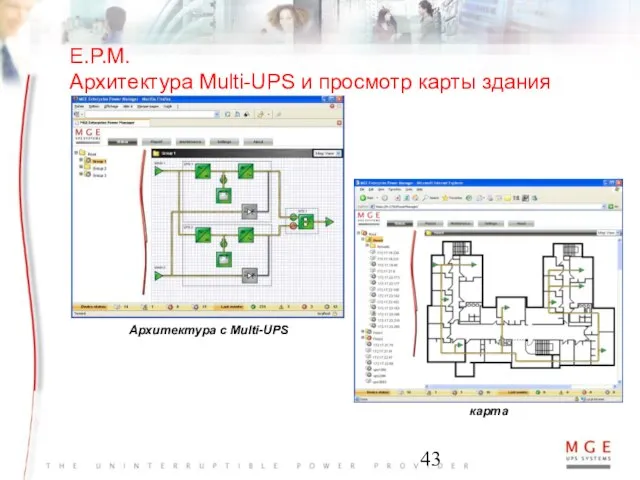E.P.M. Архитектура Multi-UPS и просмотр карты здания