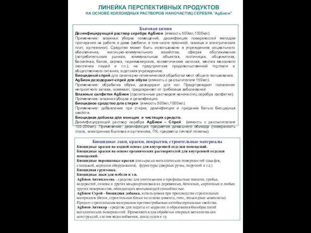 ЛИНЕЙКА ПЕРСПЕКТИВНЫХ ПРОДУКТОВ НА ОСНОВЕ КОЛЛОИДНЫХ РАСТВОРОВ НАНОЧАСТИЦ СЕРЕБРА "AgБион" Бытовая химия