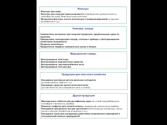 Фильтры Фильтры для воды. Фильтры для пищевой промышленности (пивоваренная промышленность, производство соков,