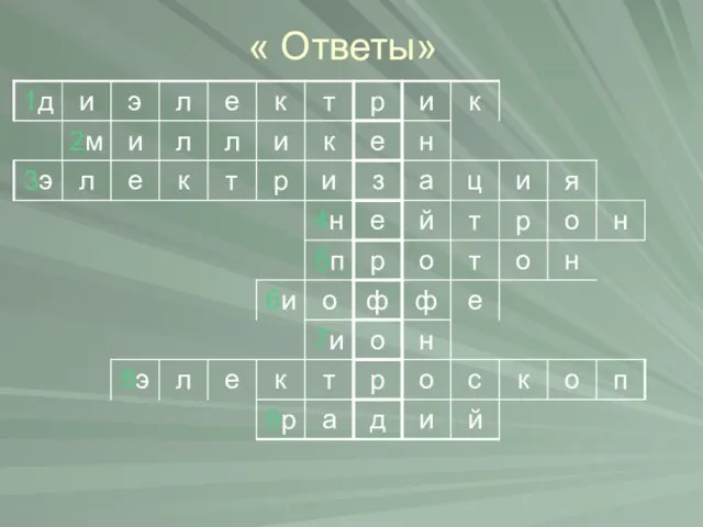 « Ответы»